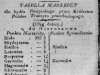 98 Gazeta Korrespondenta Warszawskiego i Zagranicznego 1826 nr92